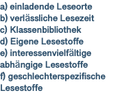 a) einladende Leseorte b) verlässliche Lesezeit c) Klassenbibliothek d) Eigene Lesestoffe e) interessenvielfältige abhängige Lesestoffe f) geschlechterspezifische Lesestoffe