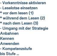 - Vorkenntnisse aktivieren - Leselotse einsetzen * vor dem lesen (1) * während dem Lesen (2) * nach dem Lesen (3) - Umgang mit der Strategie Anbahnen Kennen Anwenden - Kompetenzstufe bis Stufe ...